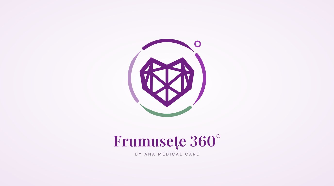 Logo Frumusețe 360° by Ana Medical Care